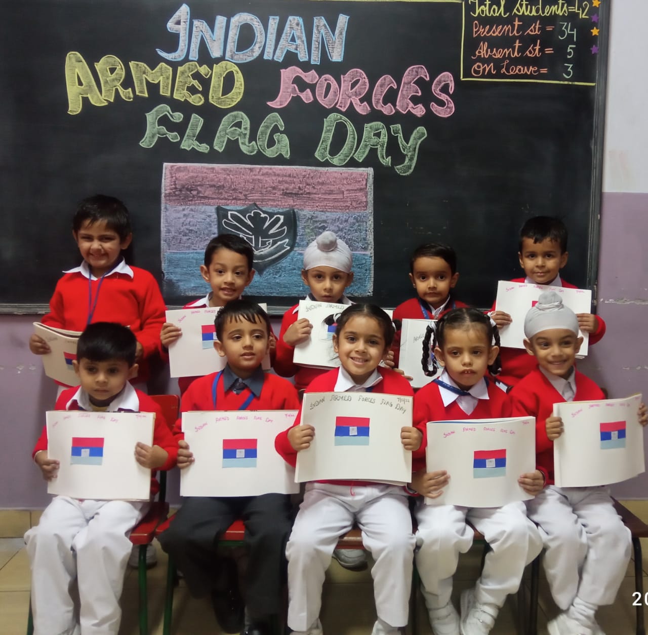 INDIAN ARMED FORCES FLAG DAY